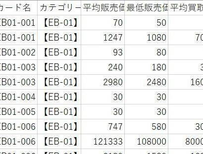 CSV出力